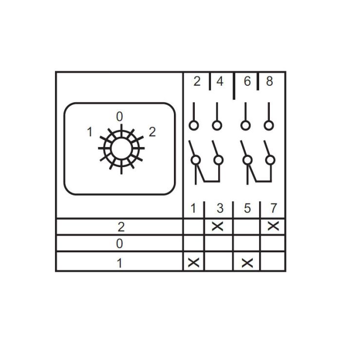 Кулачковий перемикач АСКО-УКРЕМ ПКП SBI 16А/2.832 "1-0-2" (2 полюси)