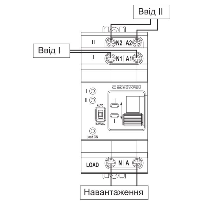 Автоматичний перемикач вводу резерву (I-II) АСКО-УКРЕМ APRV 2P 63A