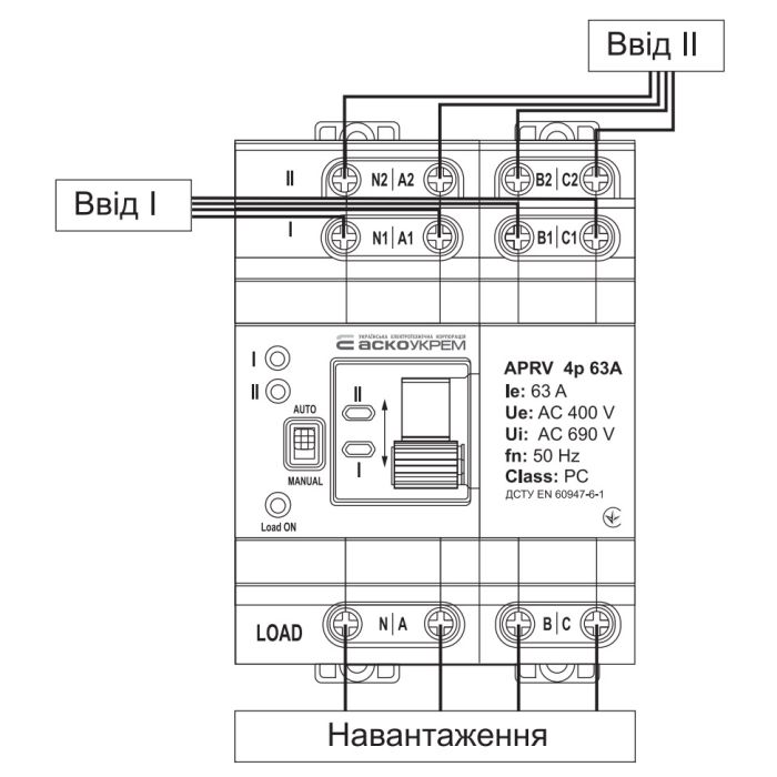 Автоматичний перемикач вводу резерву (I-II) АСКО-УКРЕМ APRV 4P 63A